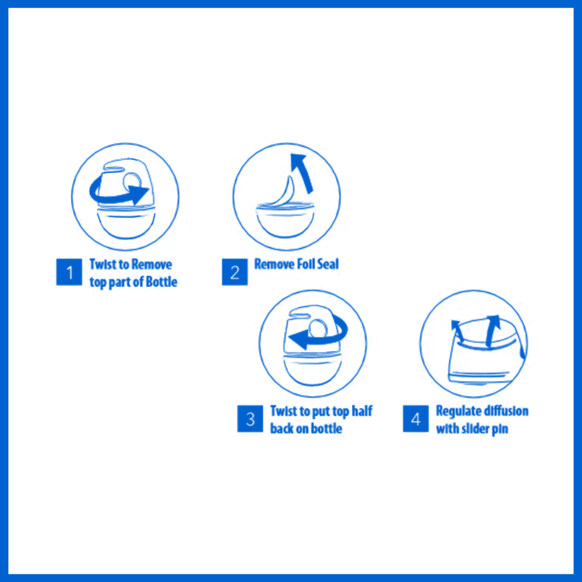 Blaupunkt Car Air Freshener