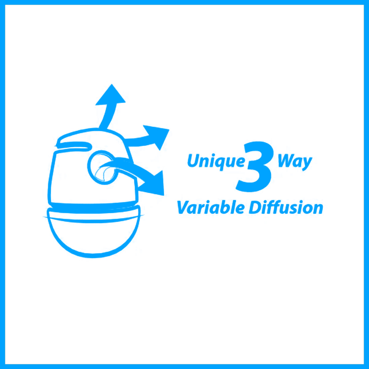 Blaupunkt Car Air Freshener