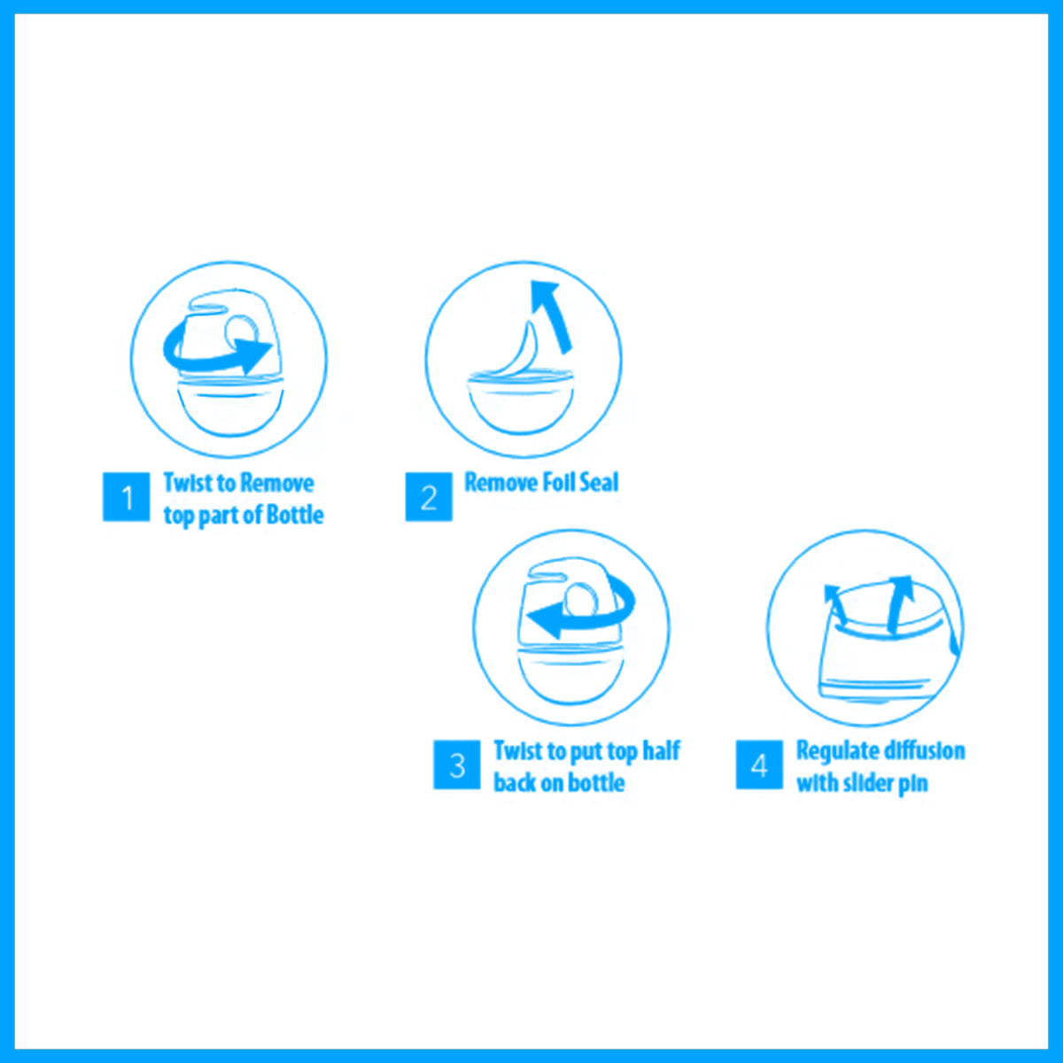 Blaupunkt Car Air Freshener