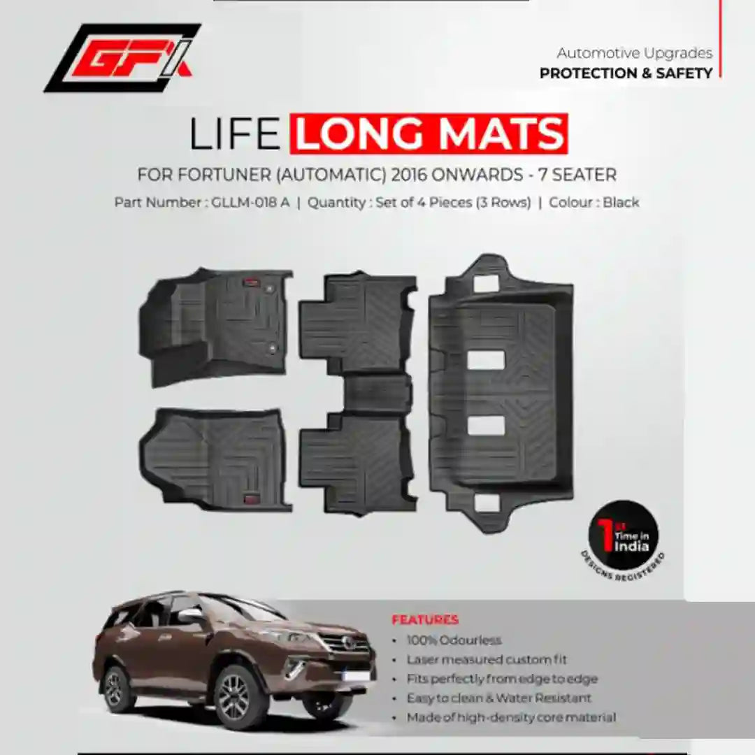 fortuner-2021
