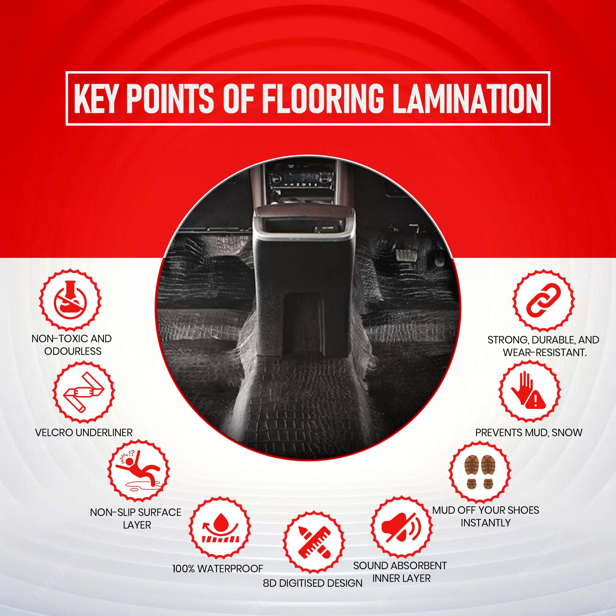Car Floor Lamination